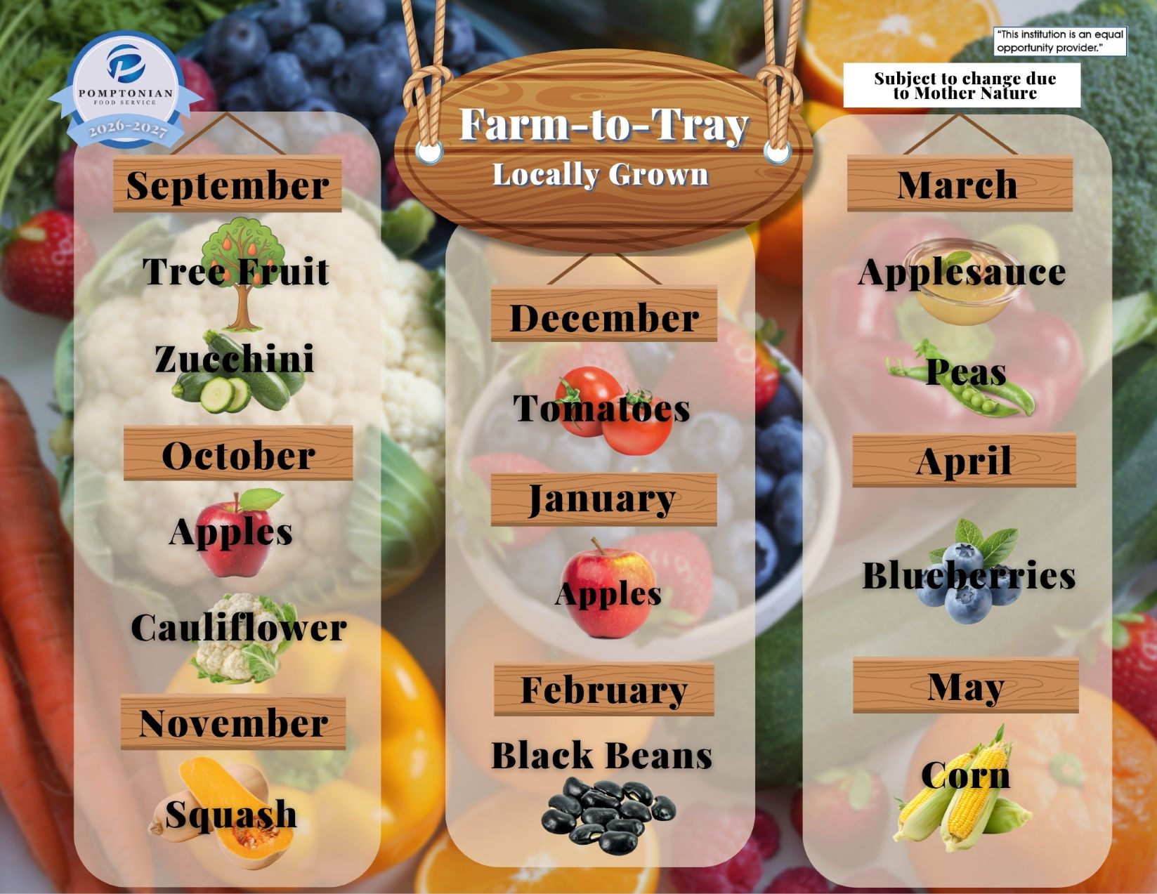 Farm to Tray Image